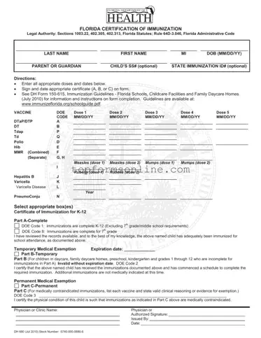 Fill Out a Valid 680 Form