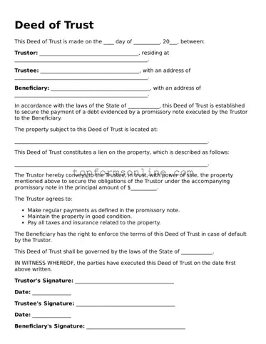 Valid Deed of Trust Template