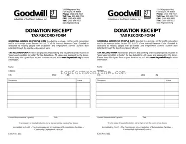 Fill Out a Valid Goodwill donation receipt Form