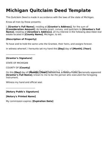 Printable Michigan Quitclaim Deed Template