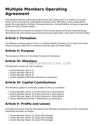 Valid Multiple Members Operating Agreement Template