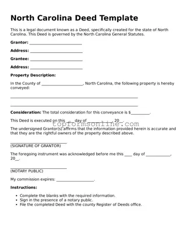 Printable North Carolina Deed Template