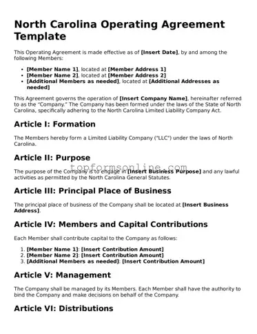 Printable North Carolina Operating Agreement Template