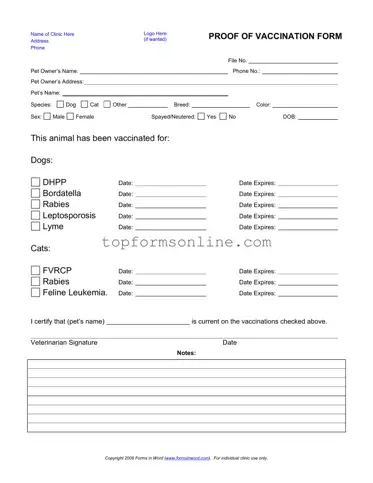 Fill Out a Valid Proof Of Vaccination Dog Form