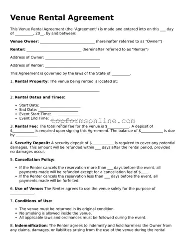 Valid Venue Rental Agreement Template